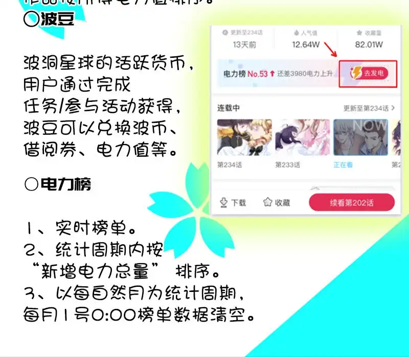 《我的充电女友》烟姐的选择 第47页
