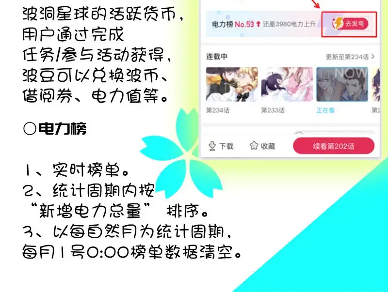 《我的充电女友》不想背叛朋友 第47页