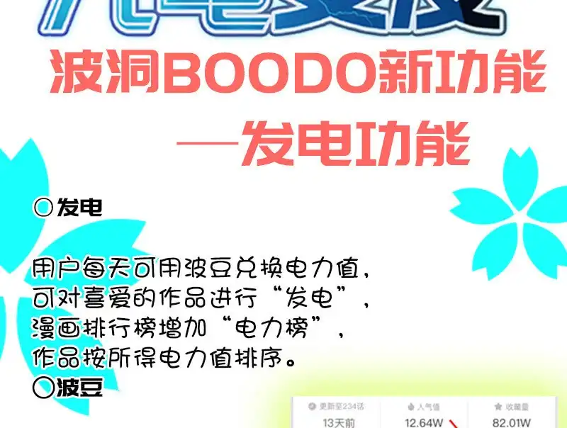《我的充电女友》不想背叛朋友 第46页