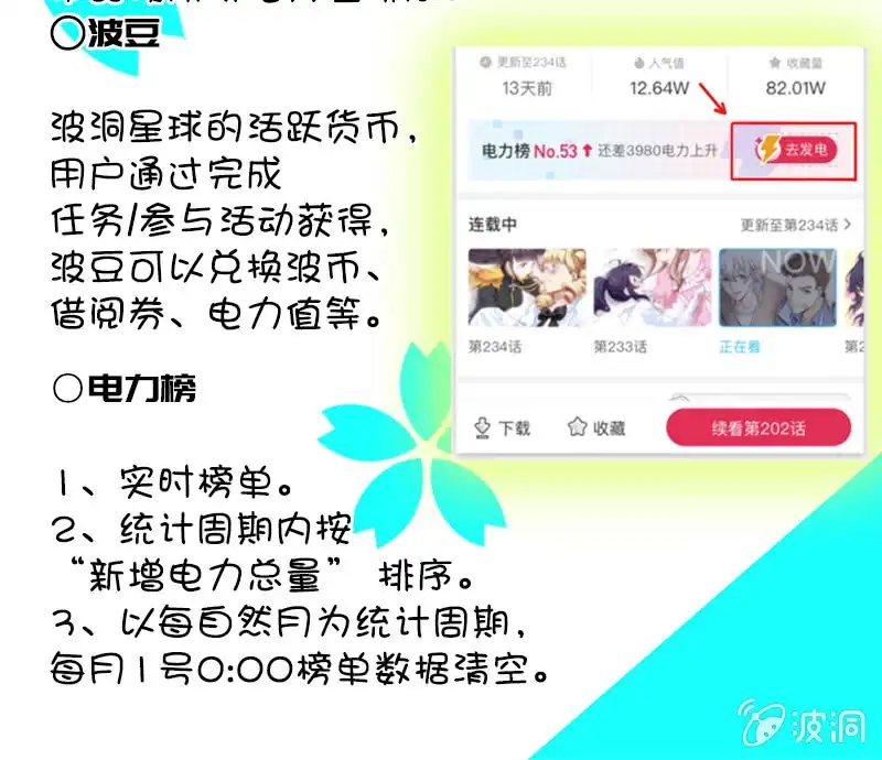 《我的充电女友》原来见到喜欢的人会有心花怒放的感觉 第45页