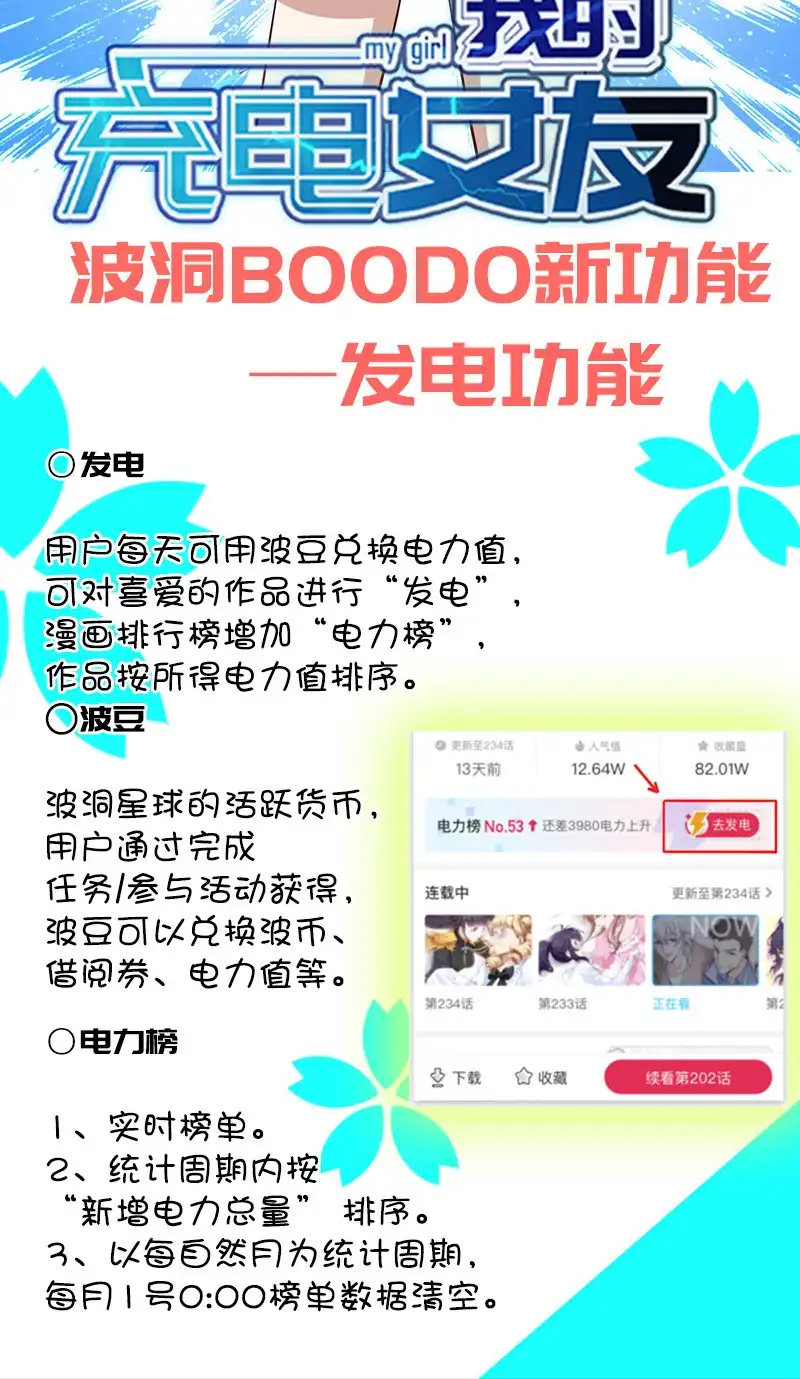 《我的充电女友》神秘代码人 第46页