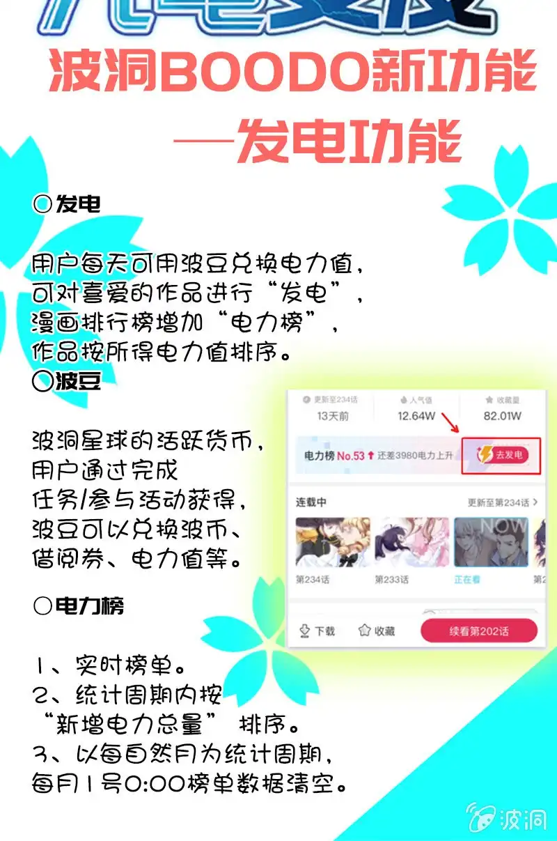 《我的充电女友》基因改造人？ 第41页