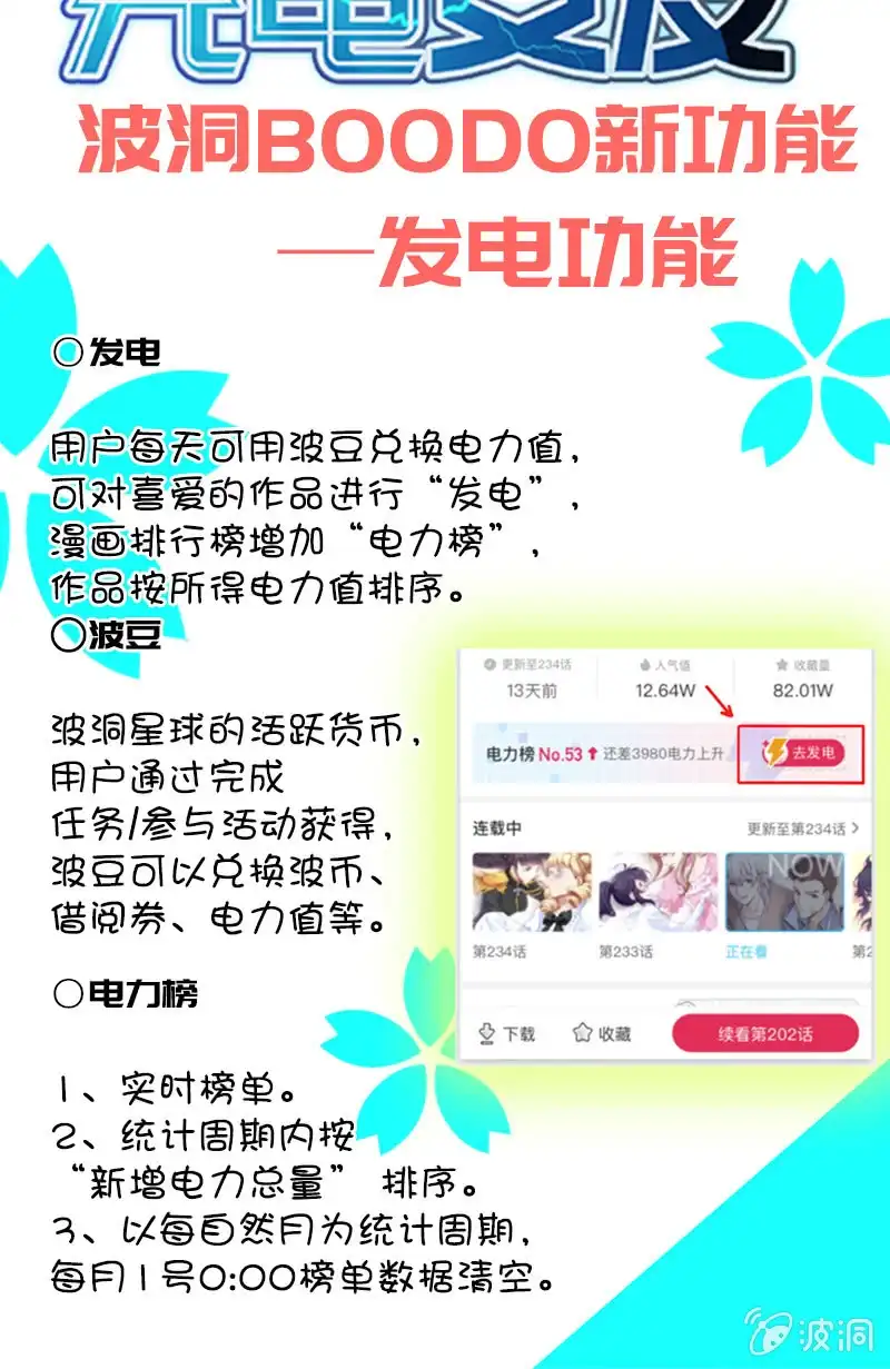 《我的充电女友》吕通天的底牌 第41页