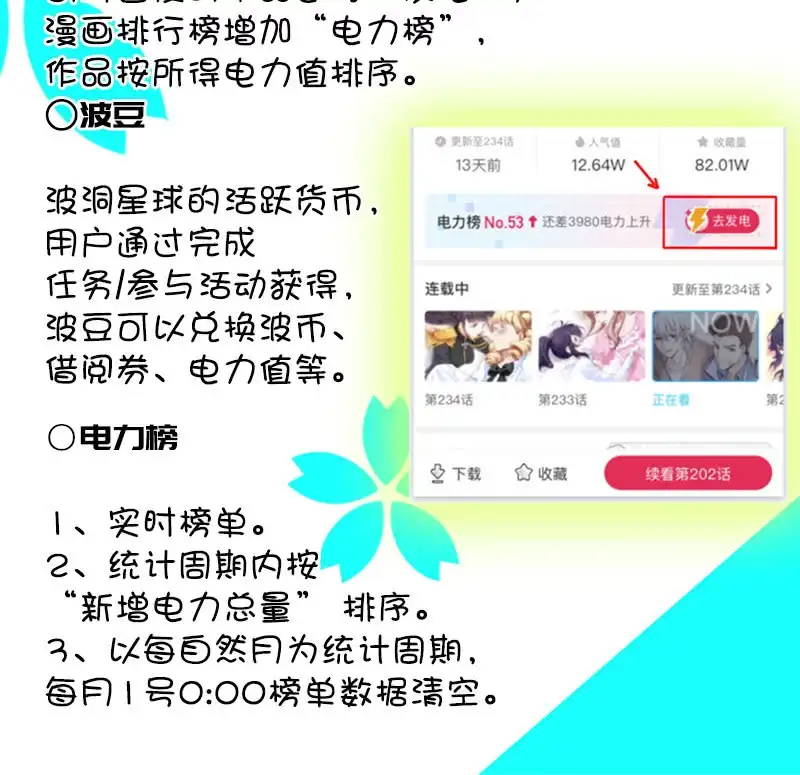 《我的充电女友》增援 第46页