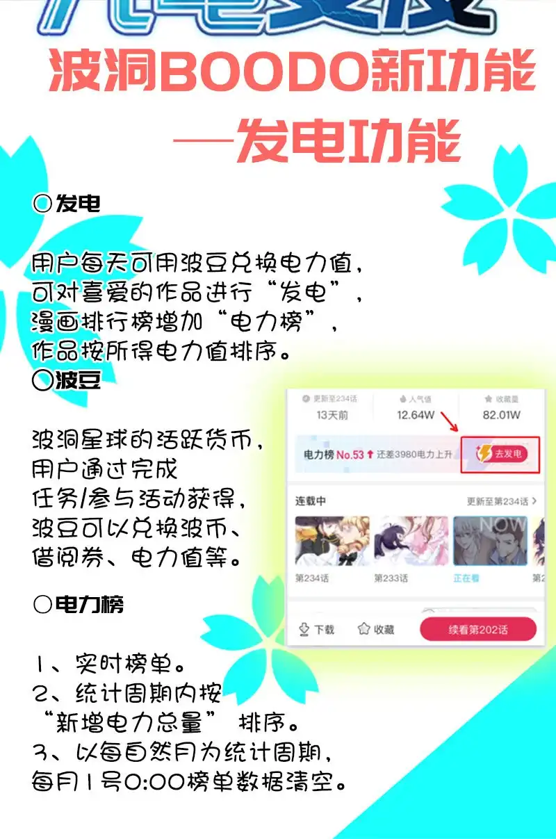 《我的充电女友》陈阳博士和吕通天！？ 第39页