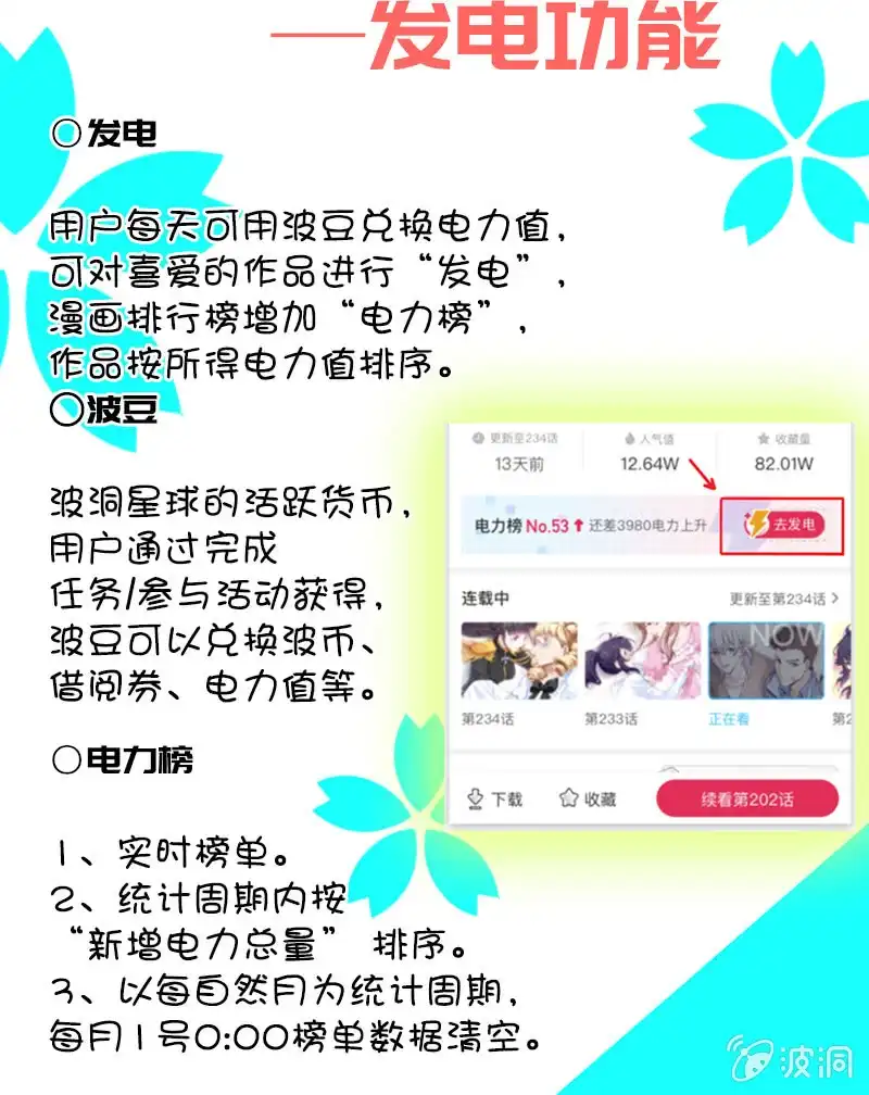 《我的充电女友》我只是不想你出事 第45页