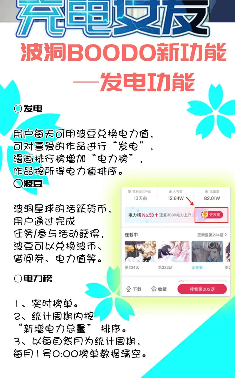 《我的充电女友》猫猫特工队 第44页