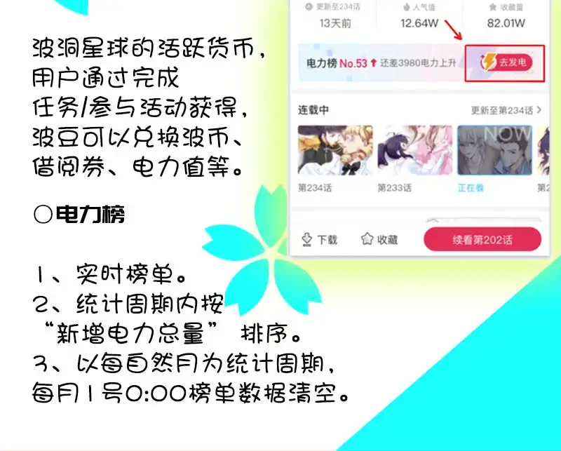 《我的充电女友》杏子的乐园 第46页
