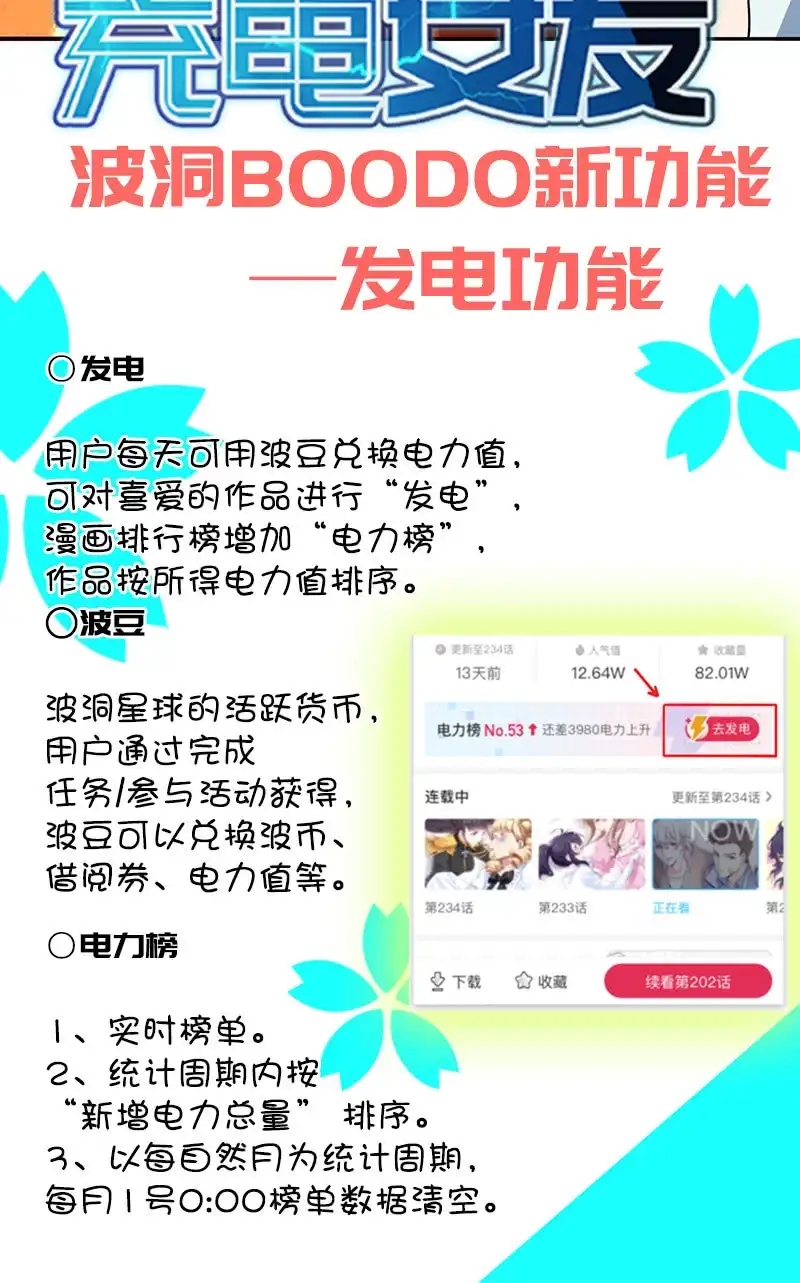 《我的充电女友》天堂的解药 第40页