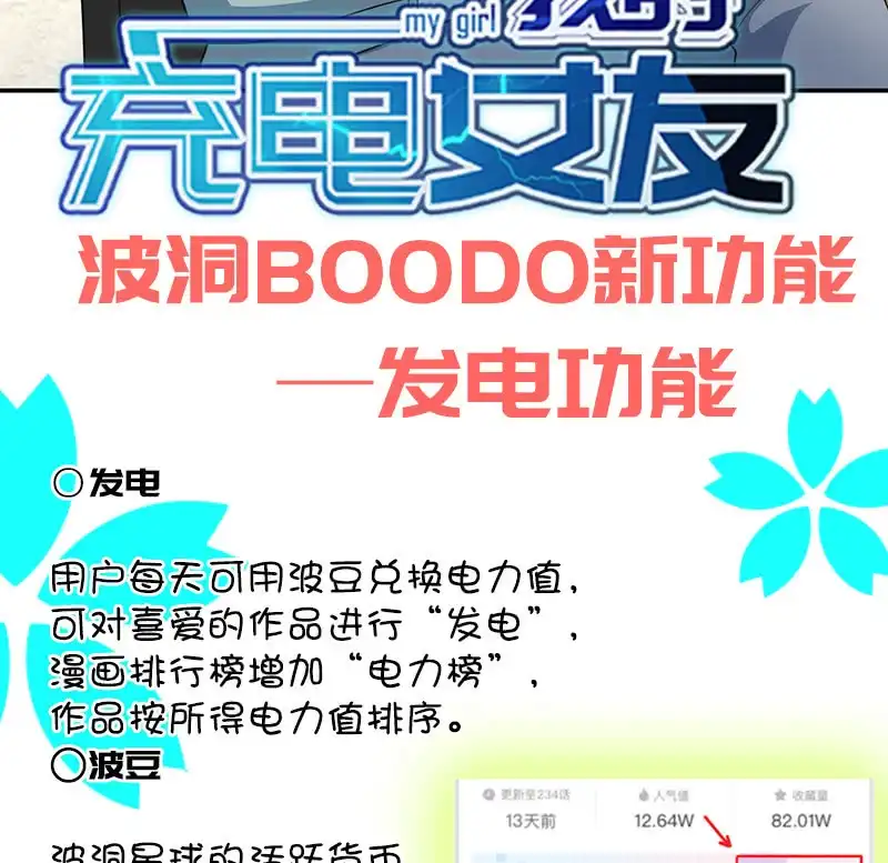 《我的充电女友》交涉 第44页