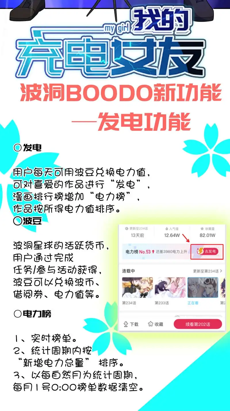 《我的充电女友》雨神登场 第42页