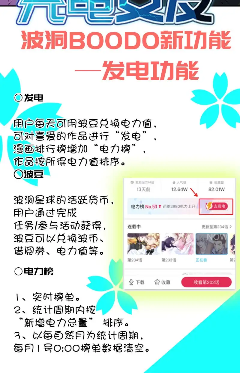 《我的充电女友》代码人的存在 第43页