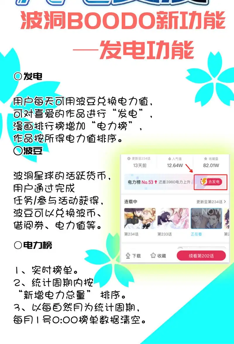 《我的充电女友》安欣牌爆米花 第44页