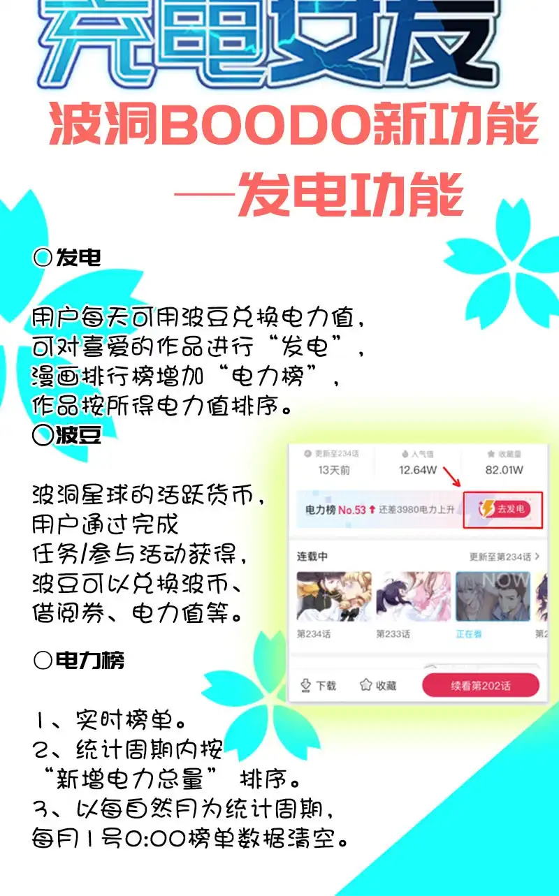 《我的充电女友》李木马的秘密武器 第44页