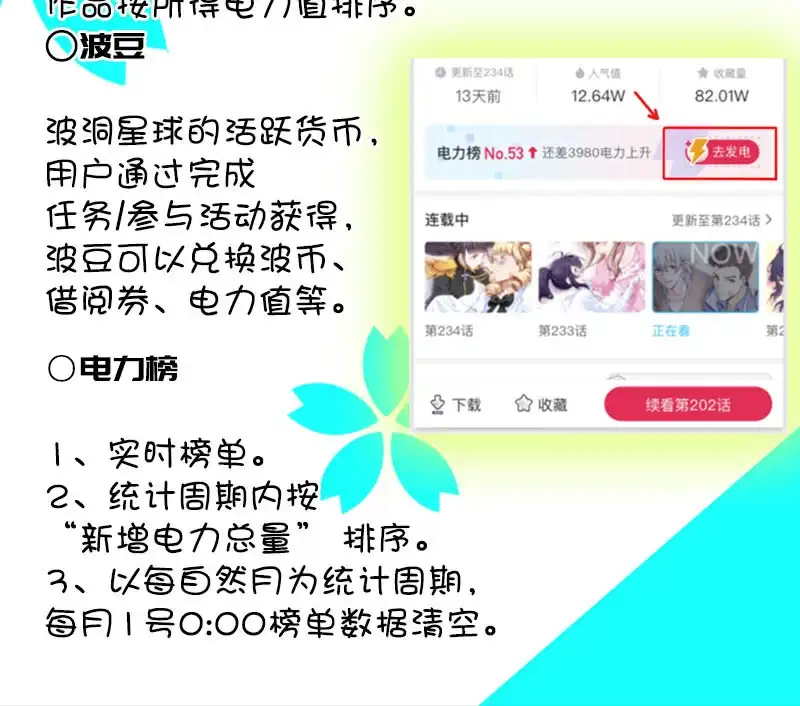 《我的充电女友》天箭口香糖 第46页
