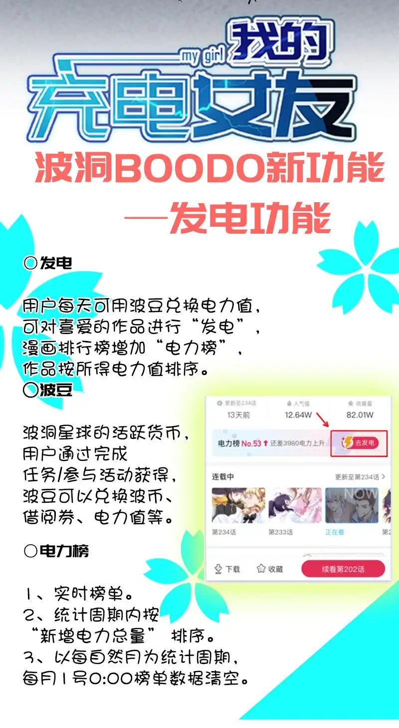 《我的充电女友》入侵，天堂的来客 第42页