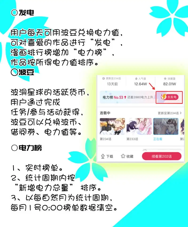 《我的充电女友》婉婉你怎么了 第46页