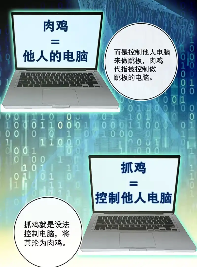 《我的充电女友》吃鸡 第18页