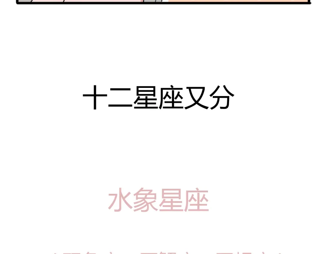 《我的宠物失忆了》番外篇01 十二星座番外篇小剧场 第15页