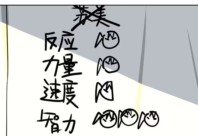 《我的反派女友》100兵分三路 第5页