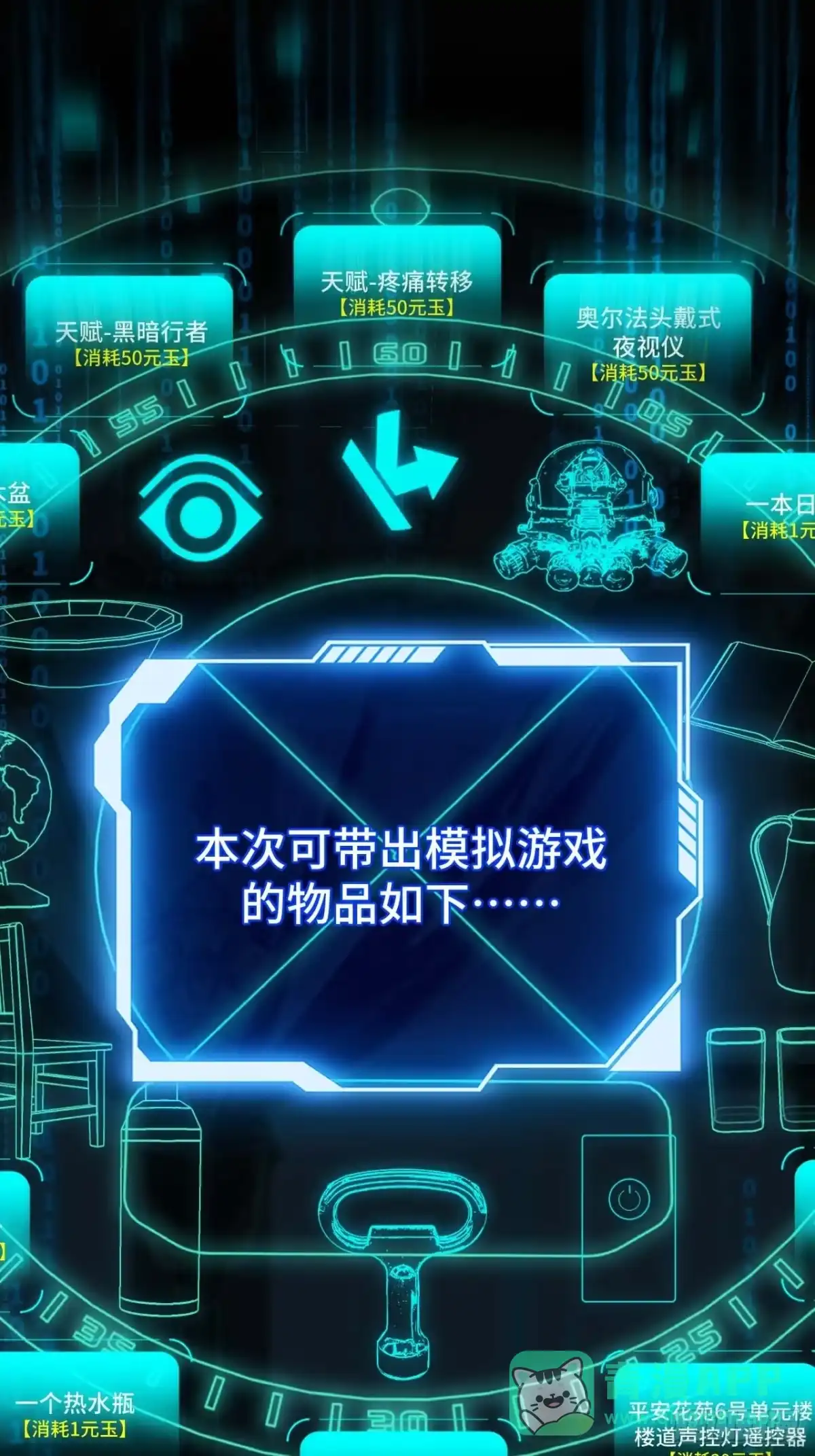 《我的诡异人生》第6章：生路 第6页