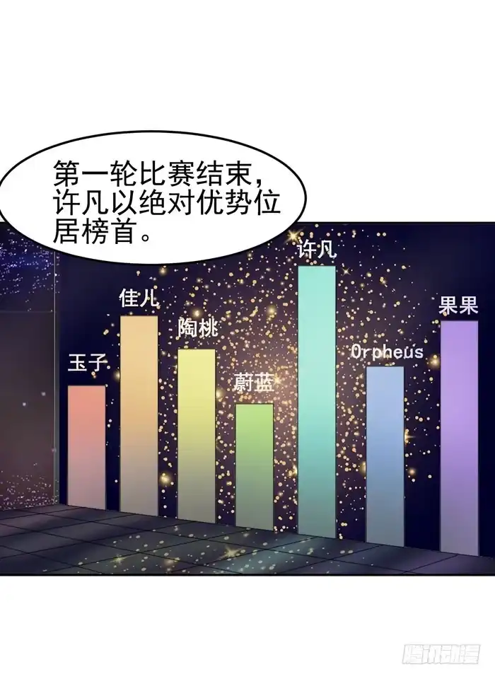 《我的老婆是男神》假偶像×真歌手 第59页