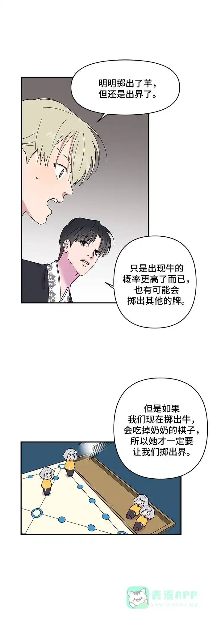《我的美男未婚夫》第6话 第7页