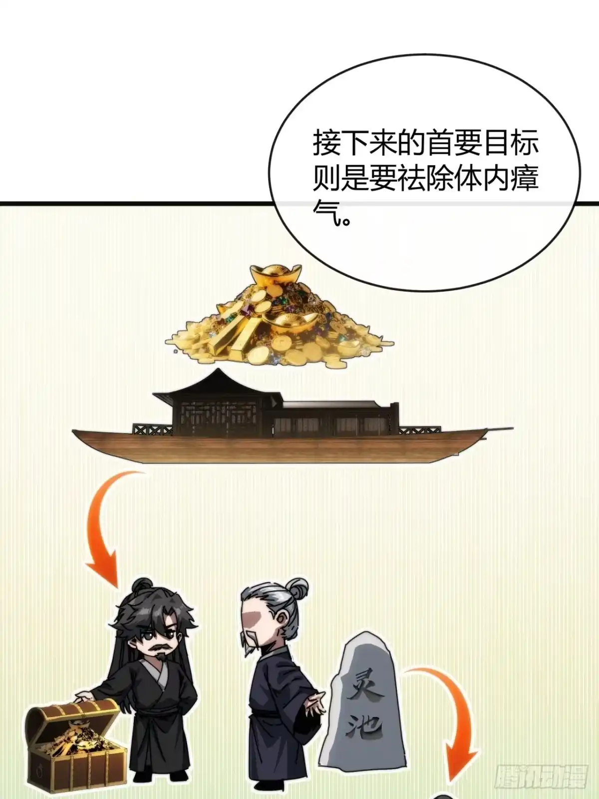 我的模拟长生路 - 露出马脚 - 第26张图