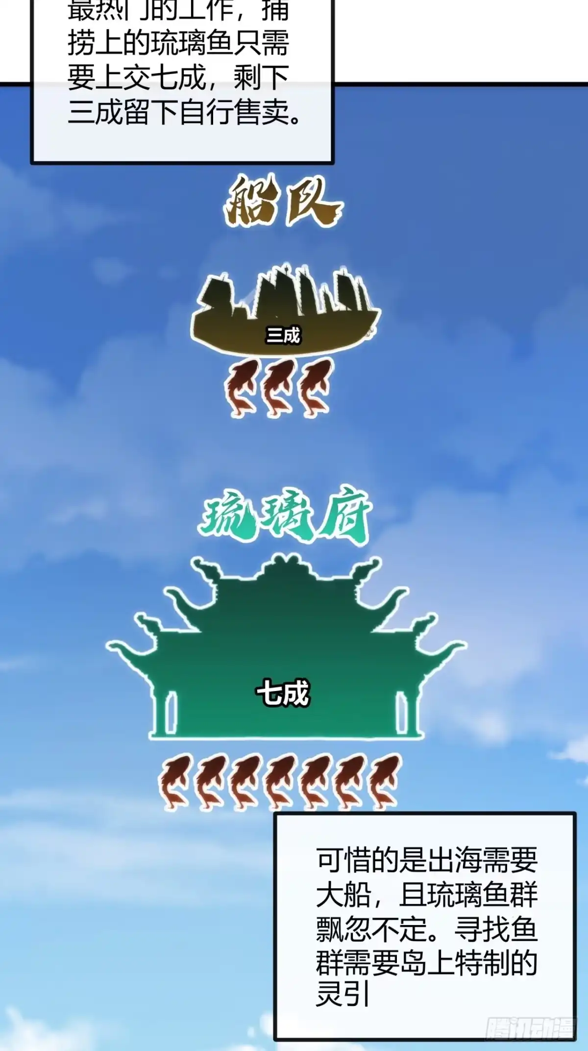 我的模拟长生路 - 露出马脚 - 第62张图