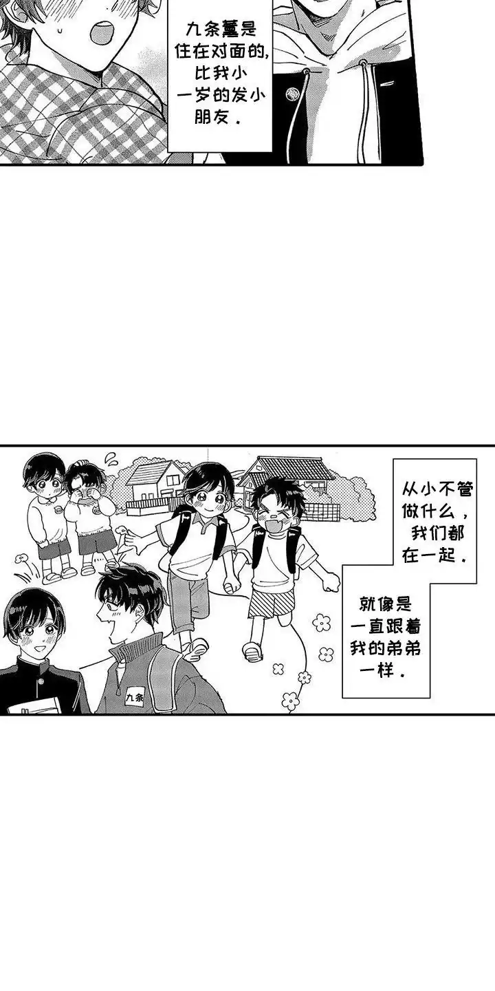 我的男友最可爱 第2话 第2页