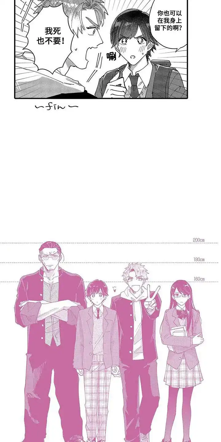 我的男友最可爱 第29话 第15页