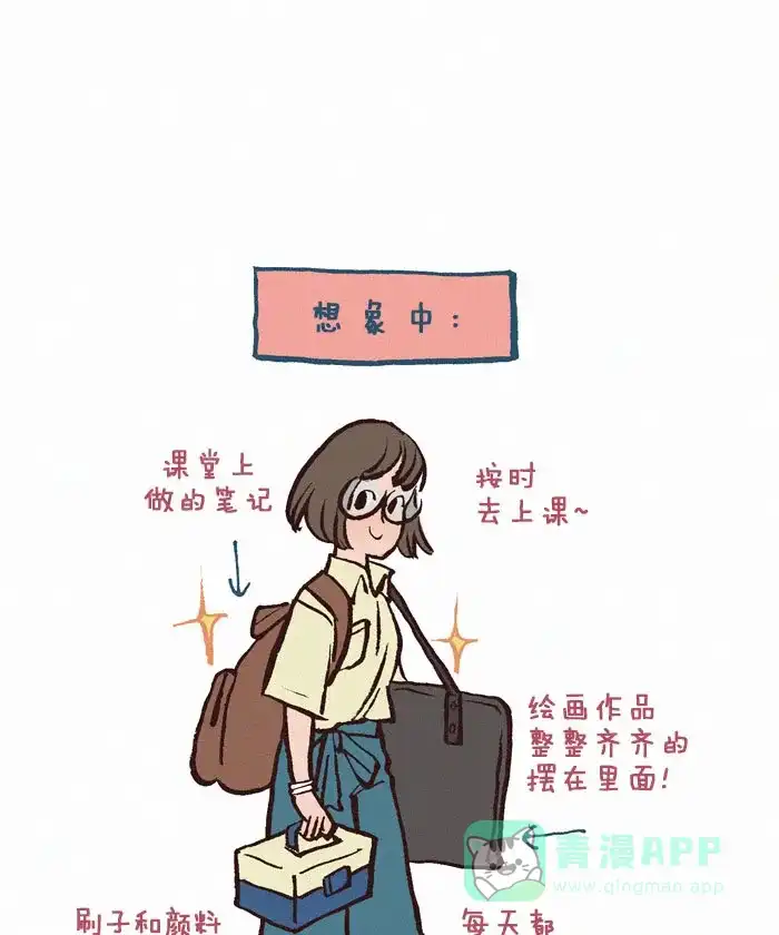 《我的傻大个男友》[第144话] 艺校 第3页