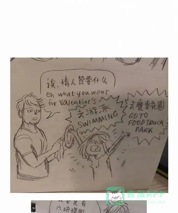 《我的傻大个男友》[第201话] 傻大个男友问答篇 第14页