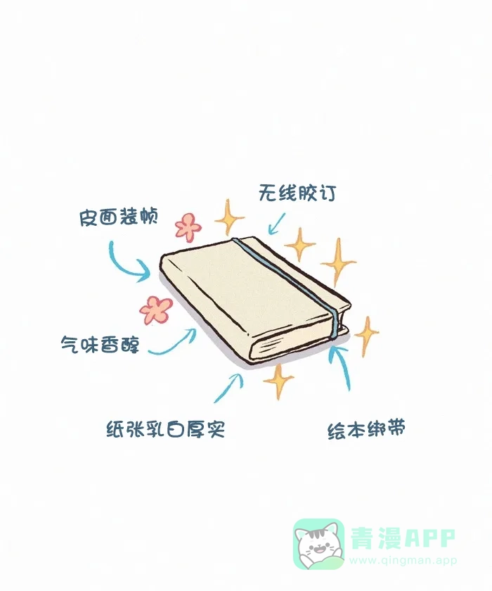 《我的傻大个男友》[第287话] 手绘本 第3页