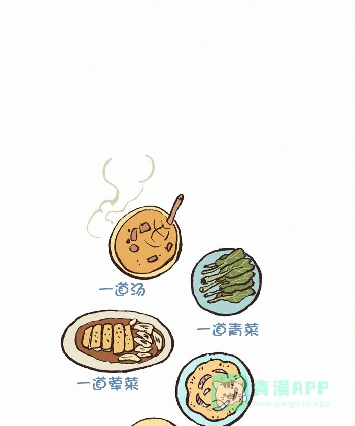 《我的傻大个男友》[第298话] 美食的力量 第3页