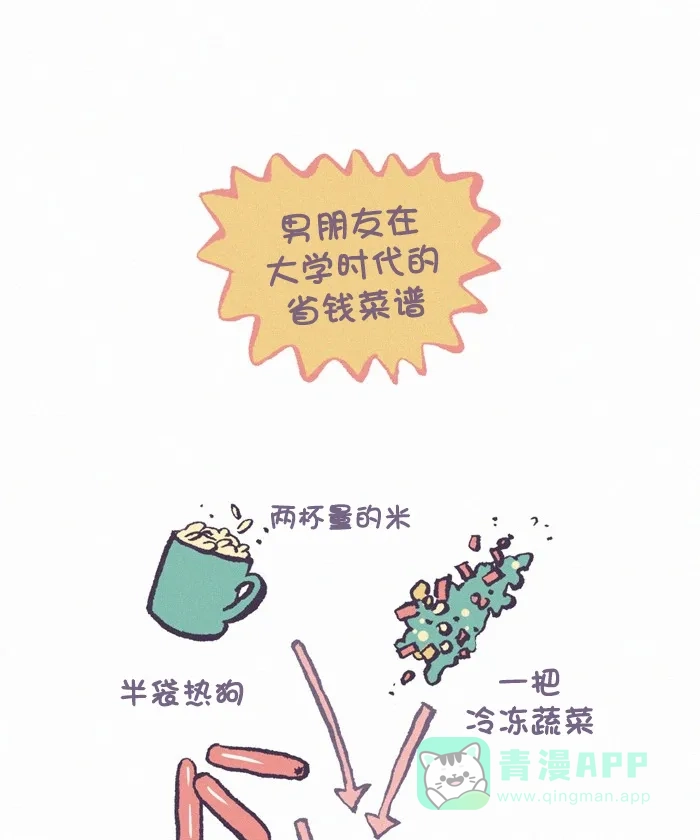 《我的傻大个男友》[第325话] 做饭(2) 第11页