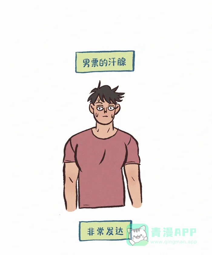 《我的傻大个男友》[第400话] 发达的汗腺 第2页