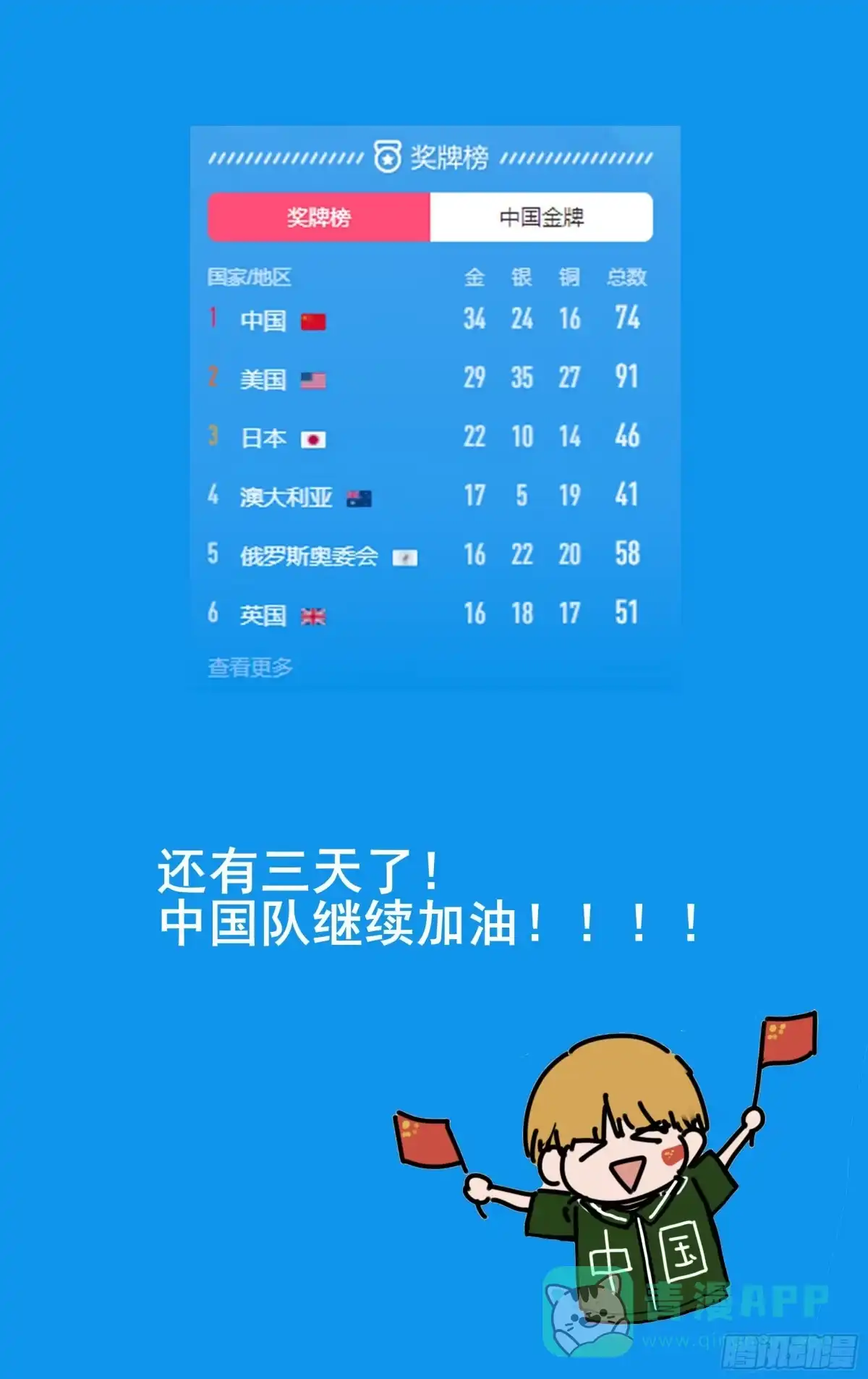《我的上帝视角》019-神棍 第16页