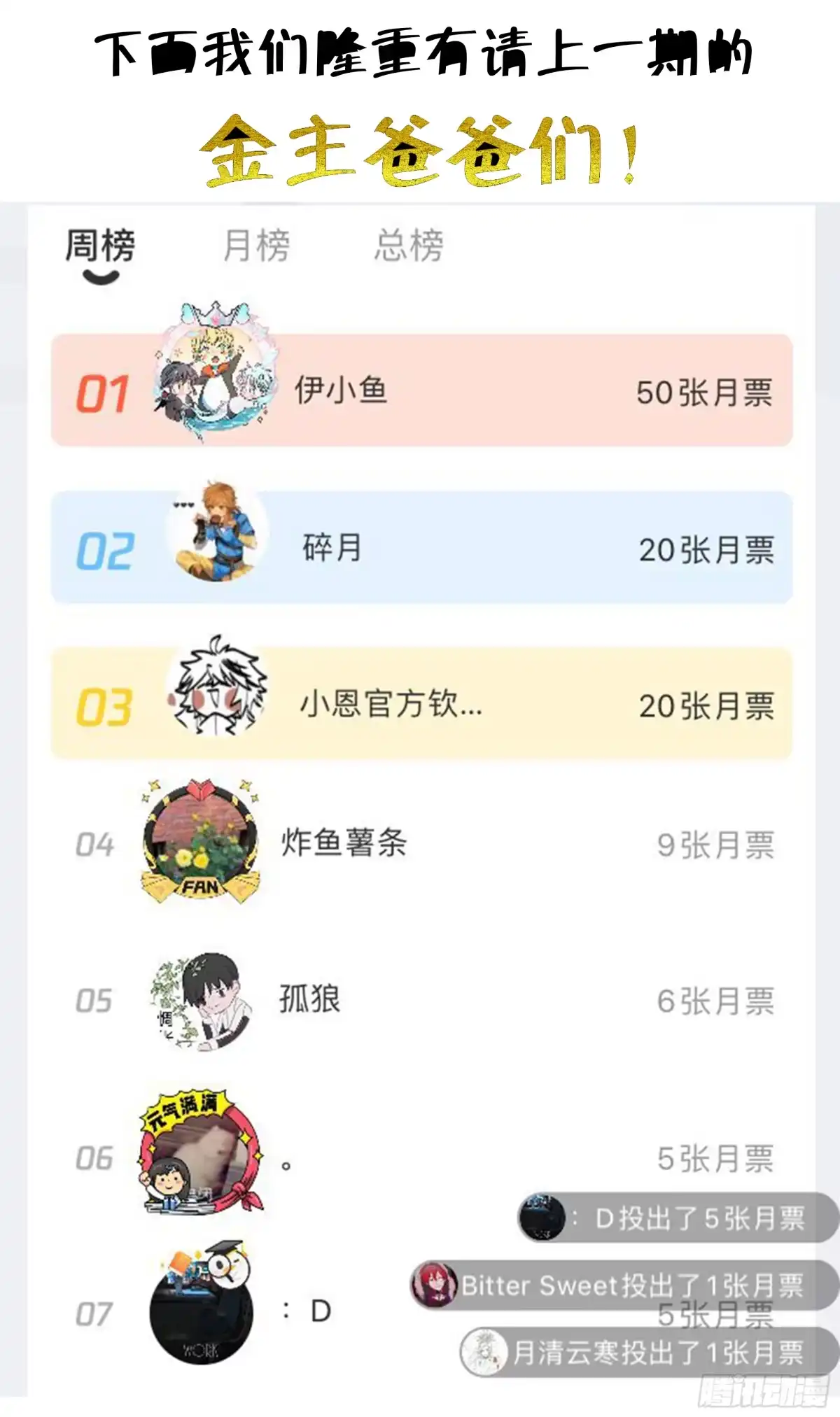 《我的上帝视角》022-变故 第13页