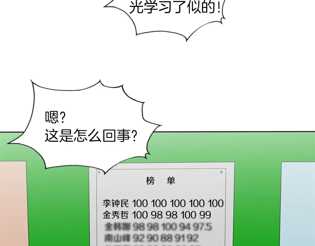 《我的神级笔记本》第9话 找上门 第88页