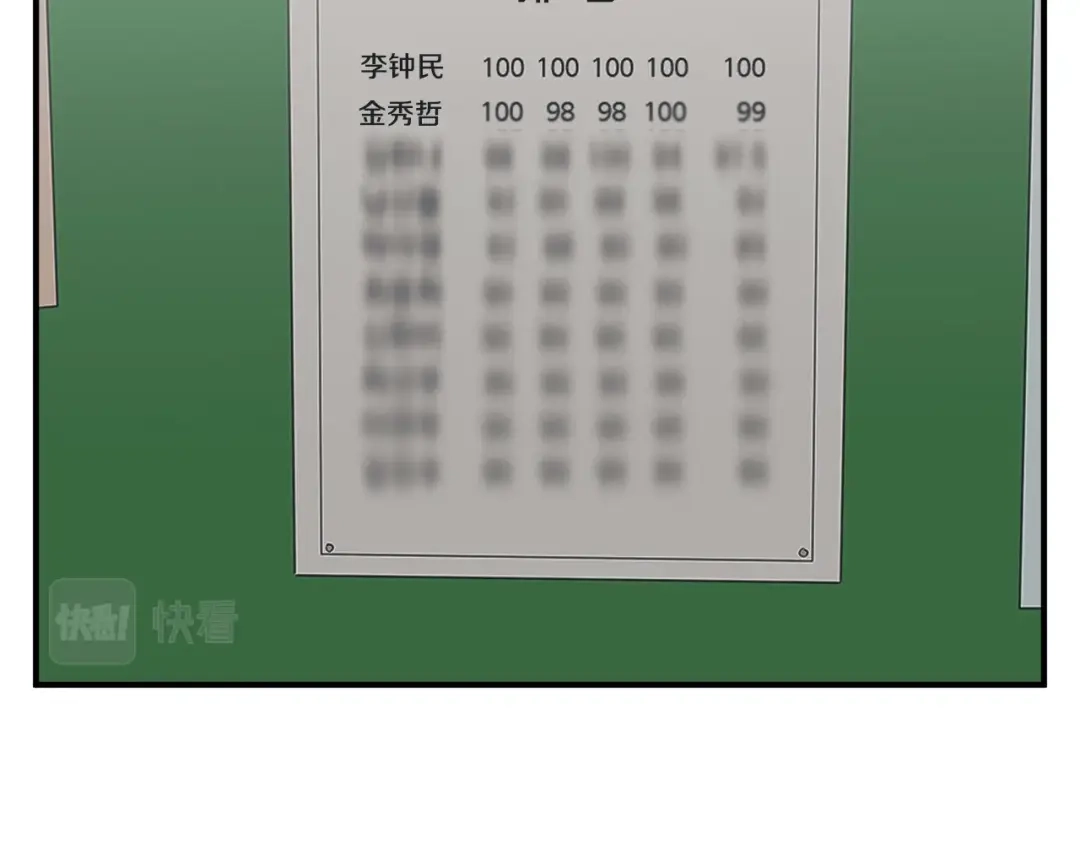 《我的神级笔记本》第121话 午夜八卦 第64页