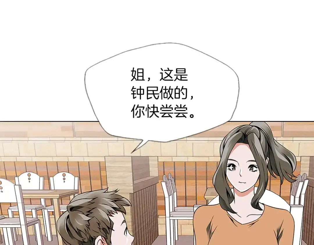 《我的神级笔记本》第16话 美味 第80页