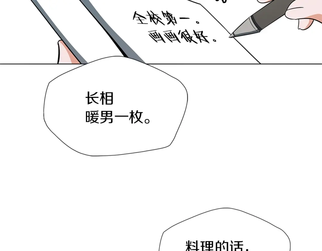 《我的神级笔记本》第20话 取材 第80页