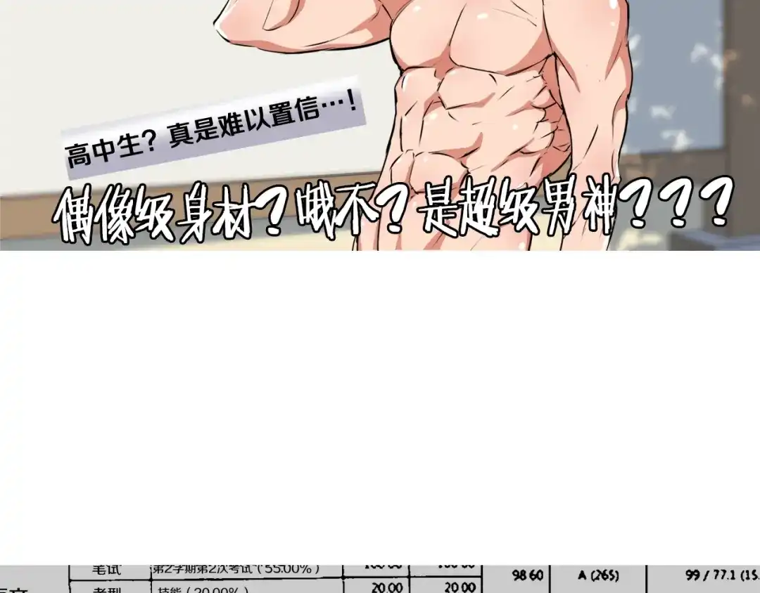《我的神级笔记本》第30话 偶像级身材 第111页