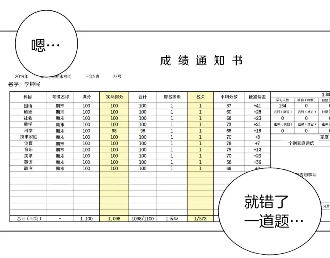 《我的神级笔记本》第50话 人生目标！ 第86页