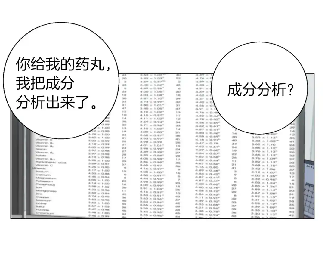 《我的神级笔记本》第57话 秘方 第114页