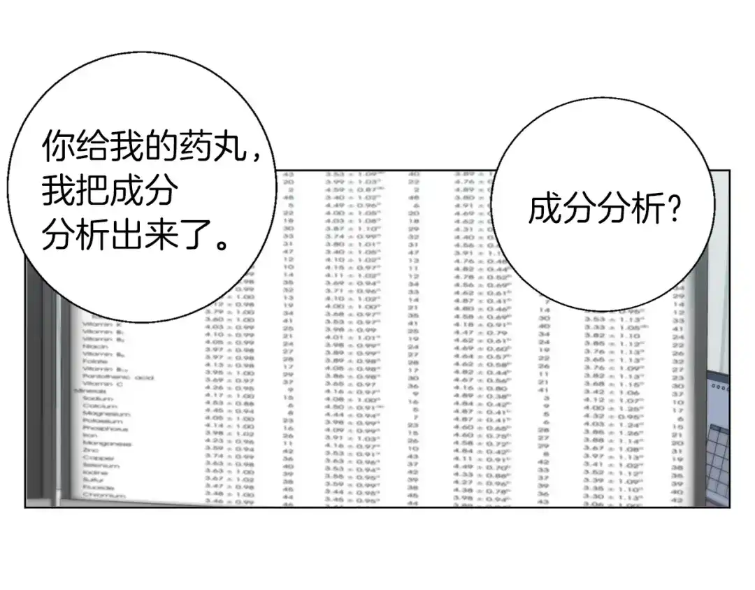 《我的神级笔记本》第58话 古文 第4页