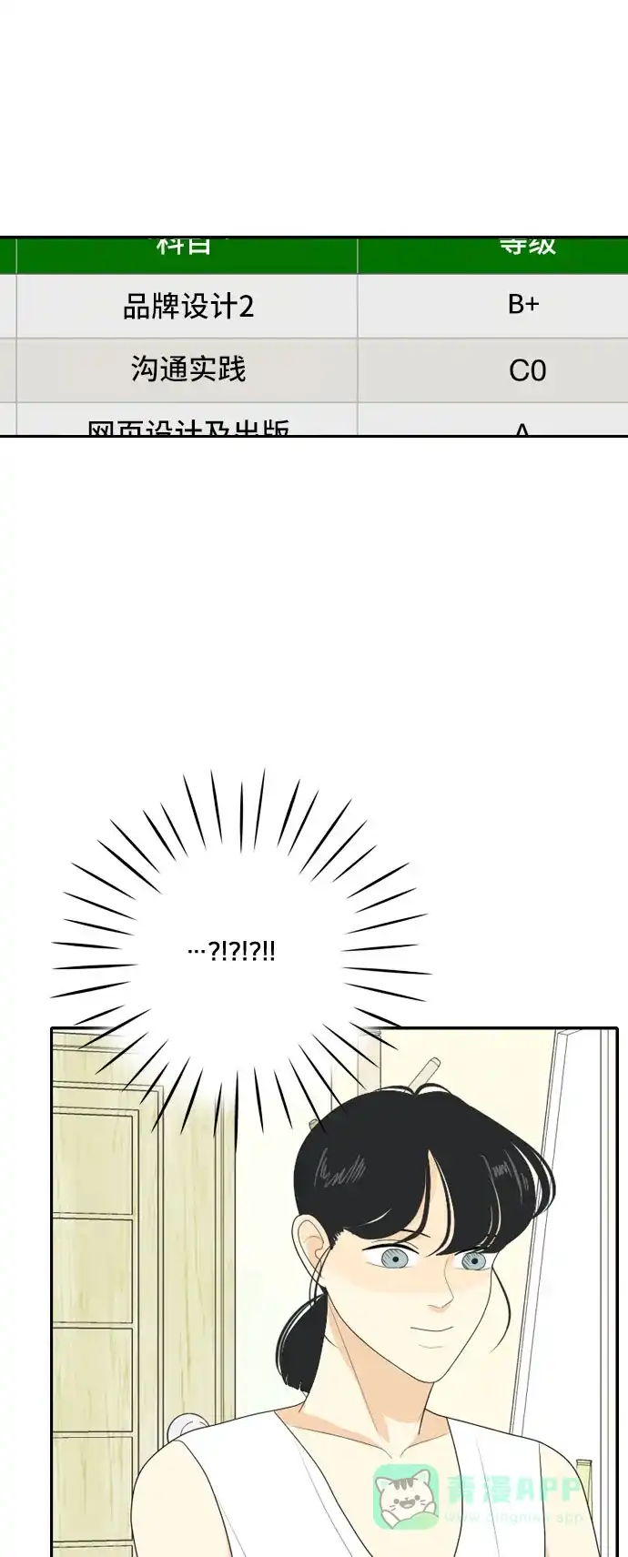 《我的室友是九尾狐》[第100话] 暑假 第17页