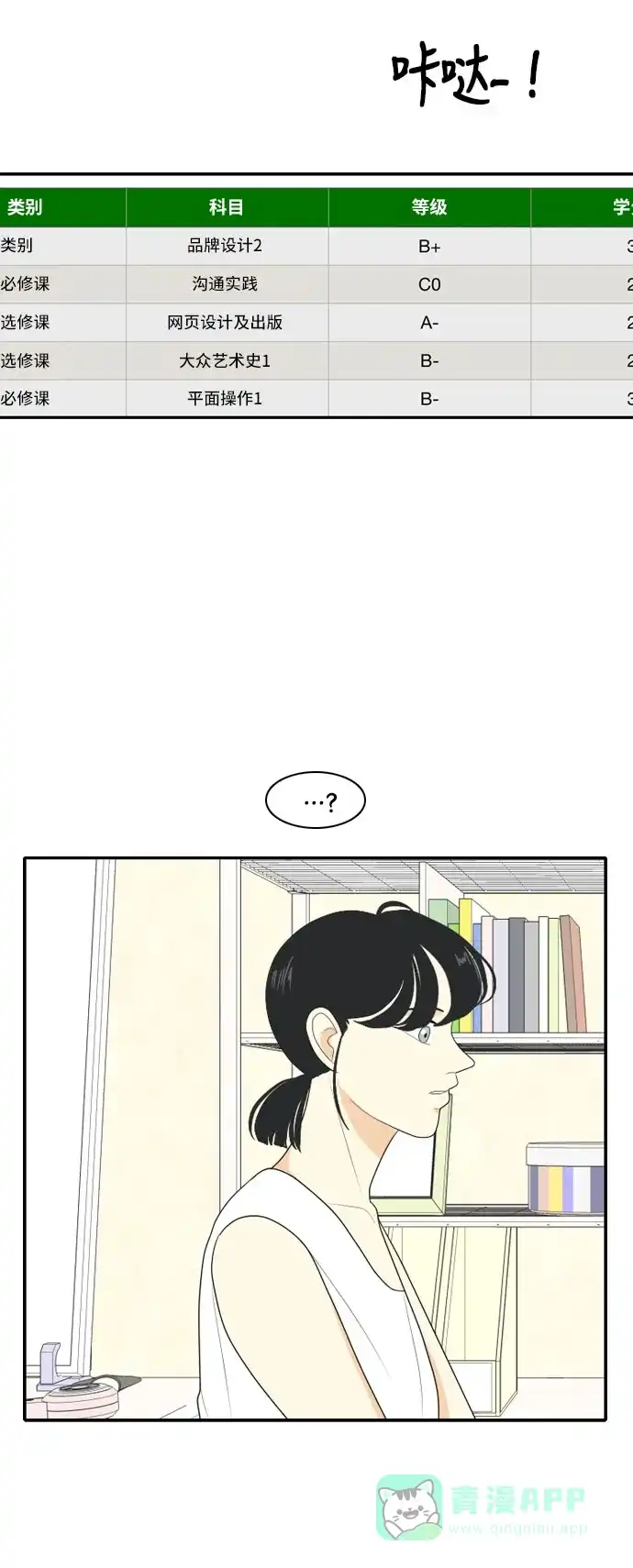 《我的室友是九尾狐》[第100话] 暑假 第16页