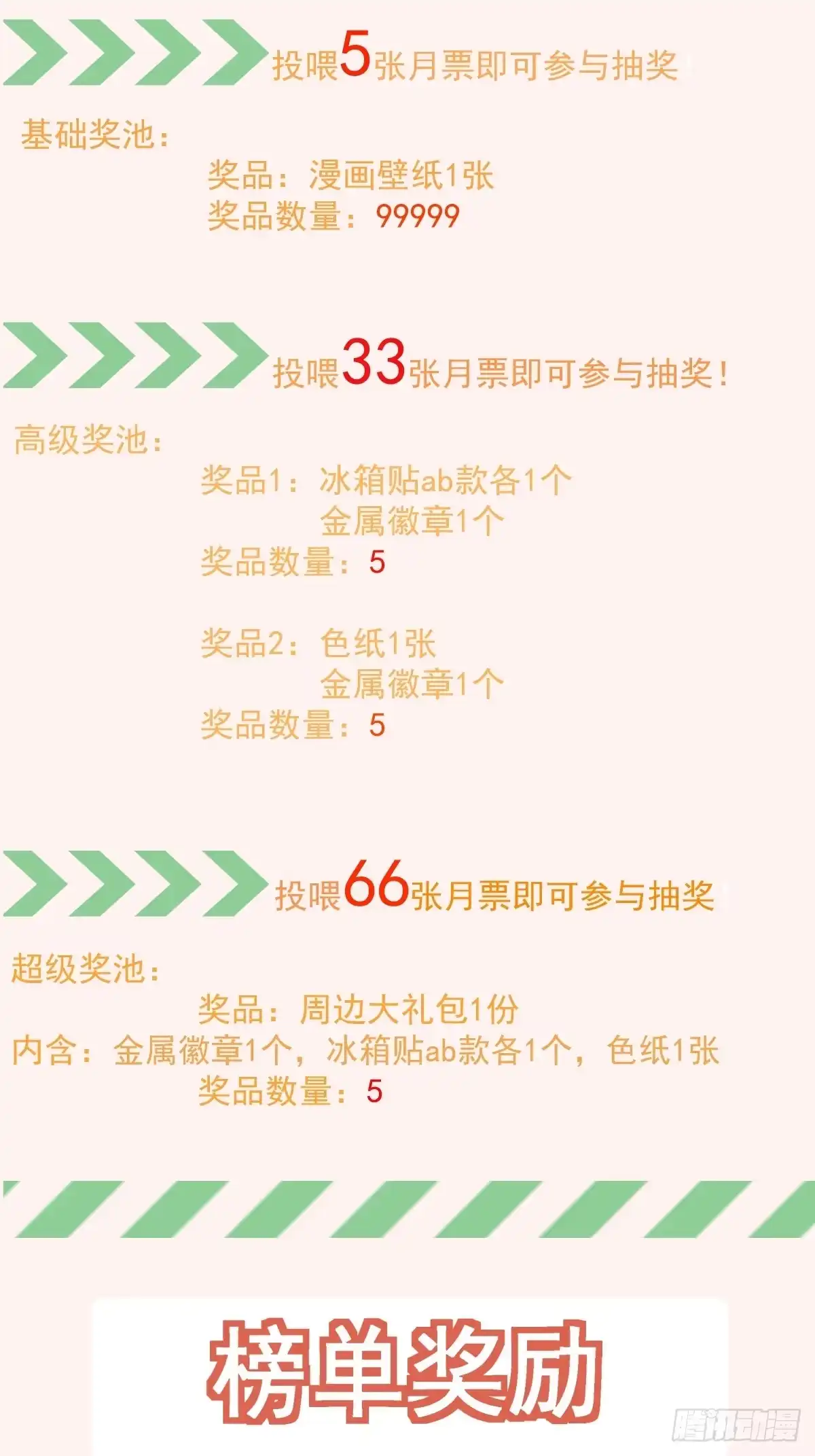 我的徒弟都是大反派 第五百一十四回 第30页